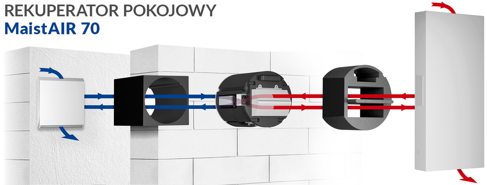 Rekuperator pokojowy MaistAIR 70