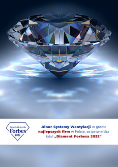 Ranking Diamenty Forbesa 2022